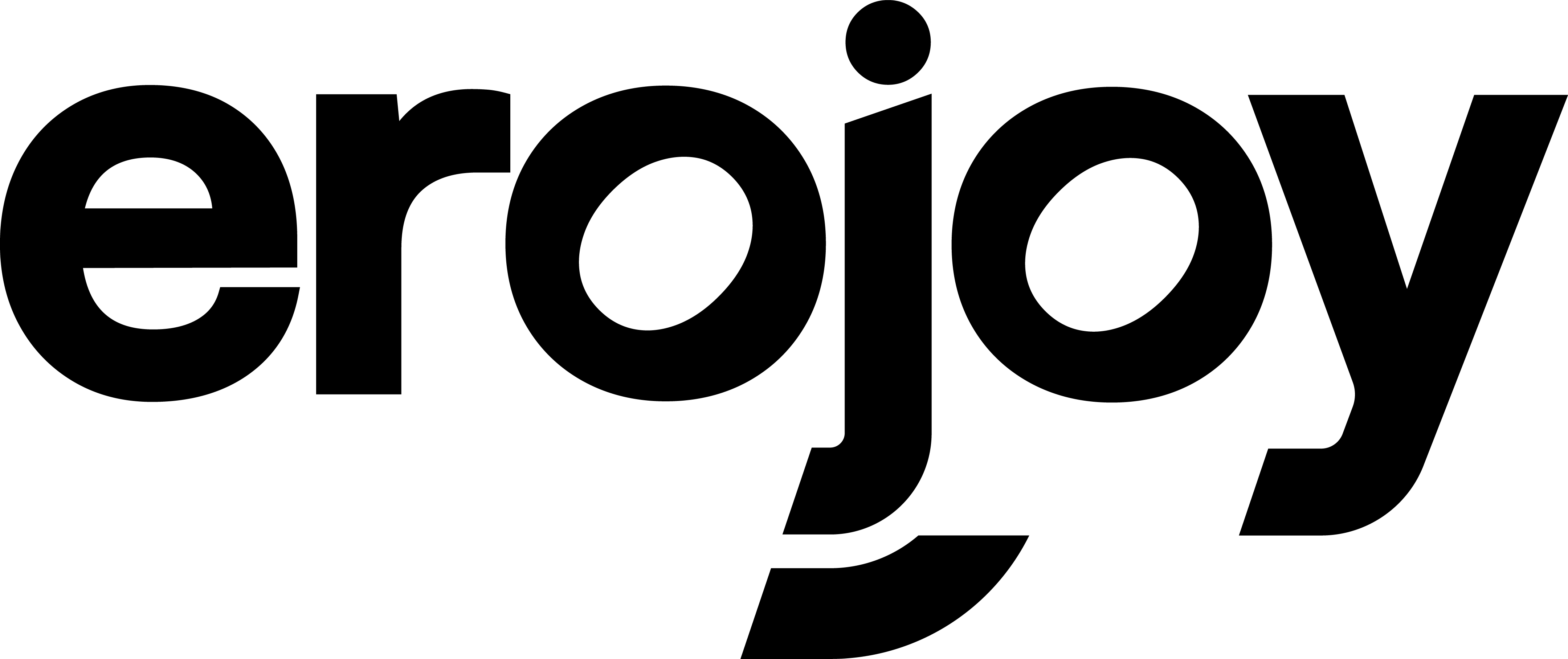 Erojoy